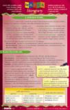 Mapka literatury 1