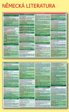 Deutsche Literatur - Německá literatura přehled