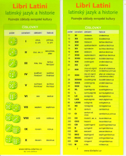Přehled latinských číslovek - záložka do knížky